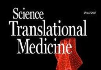 多参数血浆EV分析有助于胰腺恶性肿瘤诊断